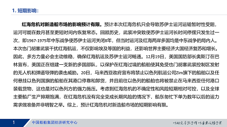 红海危机对新造船市场的影响可能有这些！