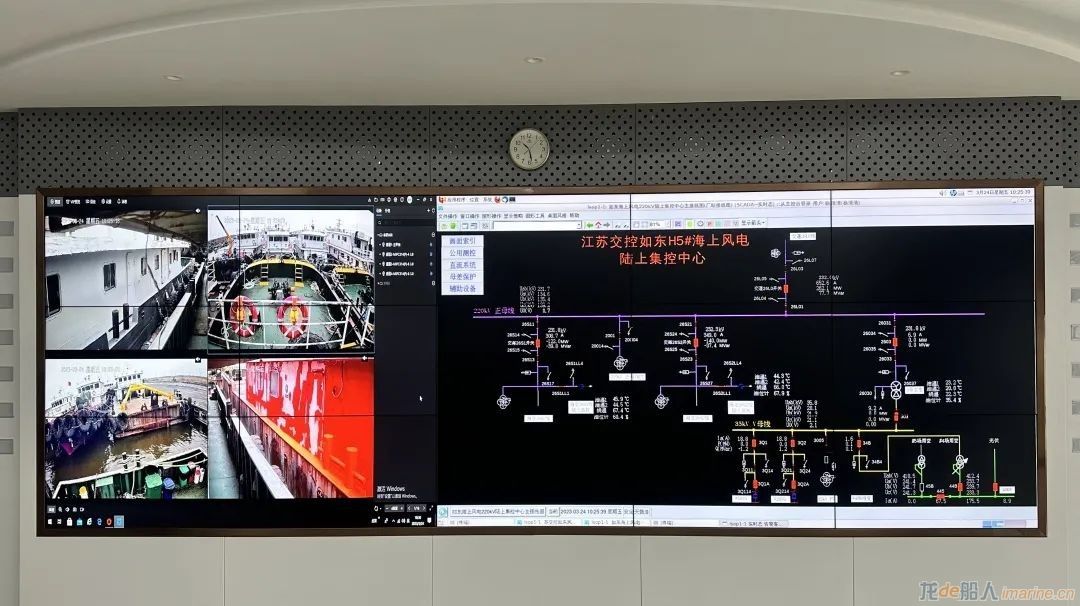 [配套]南通首批风电场运维船舶实现CCTV视频监控全覆盖