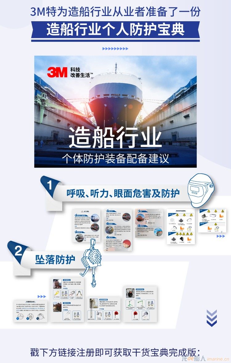 [配套]造船行业个人防护干货宝典限时上线！答题还能炫走3M大礼包,