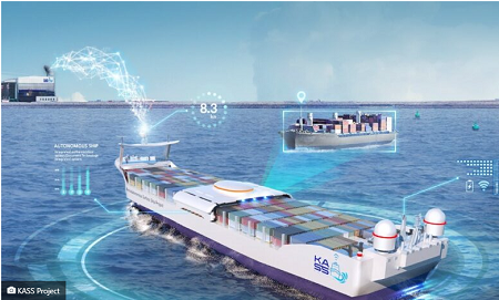 韩国海事海洋大学开发自主船舶航迹控制新方法