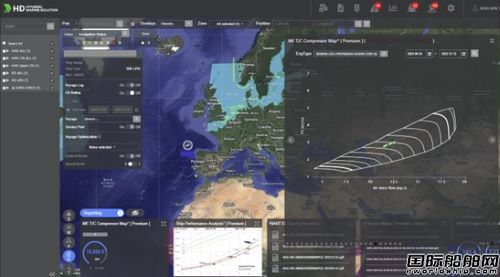  Accelleron将为HD现代智能船舶平台提供数字优化解决方案,