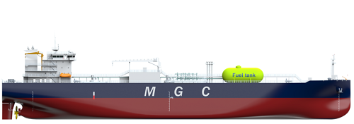 中集太平洋海工再获2+2艘LPG/液氨运输船订单