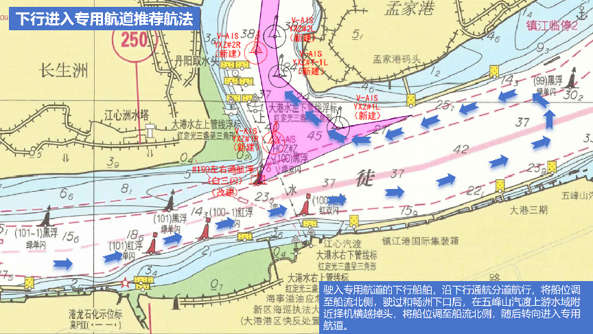  最新发布！扬州港扬州港区新坝作业区专用航道推荐航路航法,