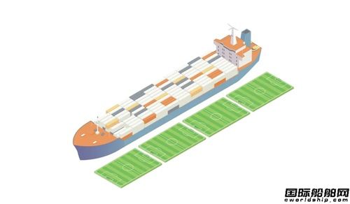  特瑞堡：创新船舶导航技术让海运更高效可持续,