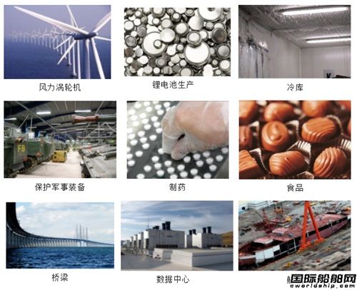  世界级温湿度控制专家，蒙特中国工厂在船舶行业首次曝光,