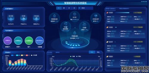 强链补链!广船国际4项自研产品获“强链品牌”认定,