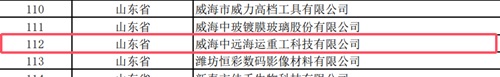 南通远洋配套、威海重工科技双双通过国家级专精特新“小巨人”企业认定,
