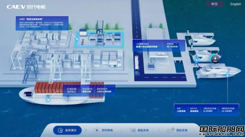 发力电动船市场!“电池一哥”联手新能源船舶新势力,