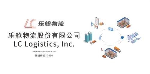 股价翻10倍！乐舱物流靠卖船赢麻了？