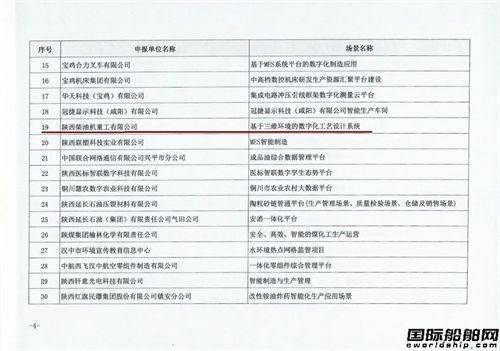 双喜临门！中国船舶陕柴重工信息化项目再获表彰
