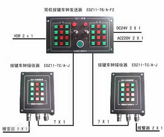  以案释法|细说船舶车钟和车钟记录簿,