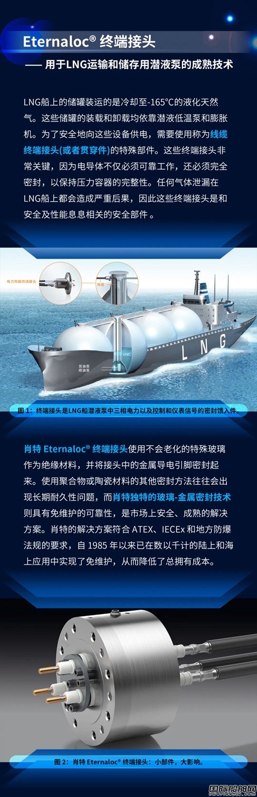  肖特贯穿件致力于提高中国液化天然气船舶的安全性和可靠性,