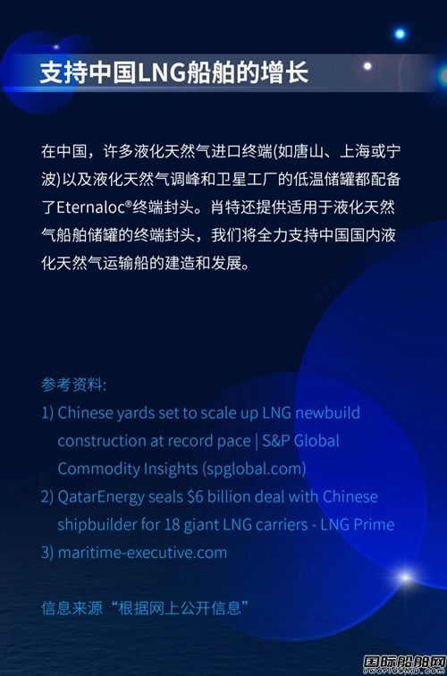  肖特贯穿件致力于提高中国液化天然气船舶的安全性和可靠性,