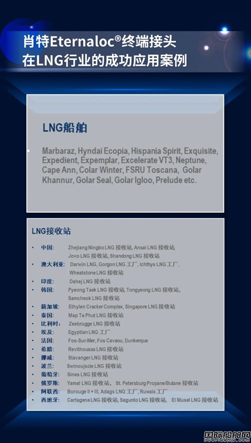  肖特贯穿件致力于提高中国液化天然气船舶的安全性和可靠性,
