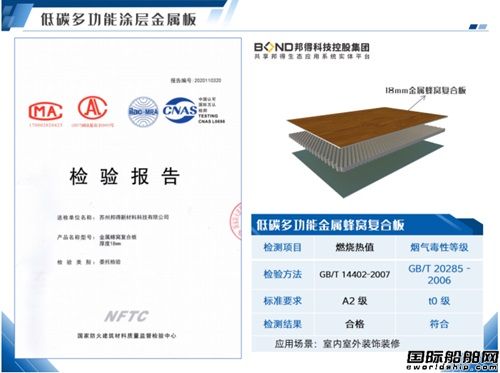 邦得集团参与第六届中国上海国际邮轮船舶修造论坛暨展览会,