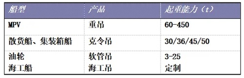 中德跨国合作新篇章:林泰元沣船舶海工装备(江苏)有限公司正式启航,