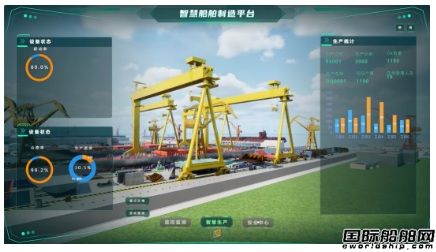 智慧船舶制造三维可视化!国产!零代码!数字孪生开发平台天花板,