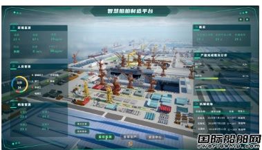 智慧船舶制造三维可视化!国产!零代码!数字孪生开发平台天花板,