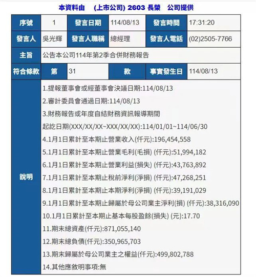 台湾三大船公司公布上半年业绩