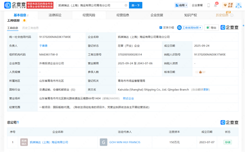 X-Press Feeders成立中国首个分公司