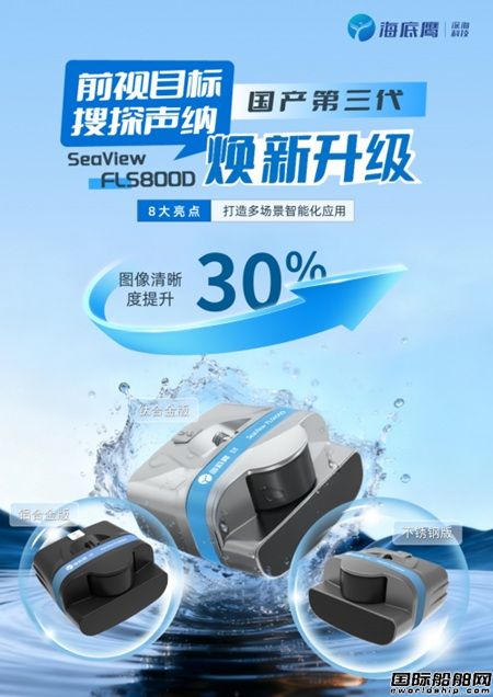 海底鹰国产第三代前视声纳焕新发布