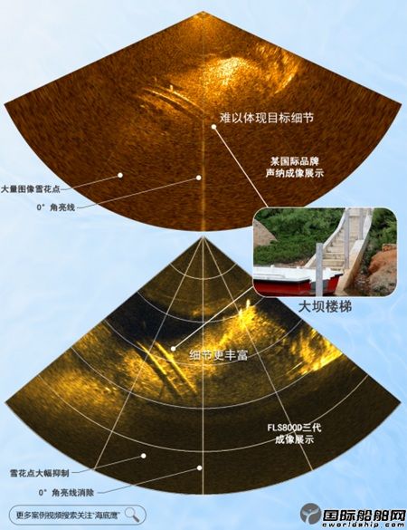  海底鹰国产第三代前视声纳焕新发布,