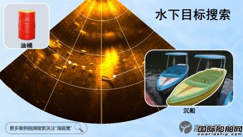  海底鹰国产第三代前视声纳焕新发布,