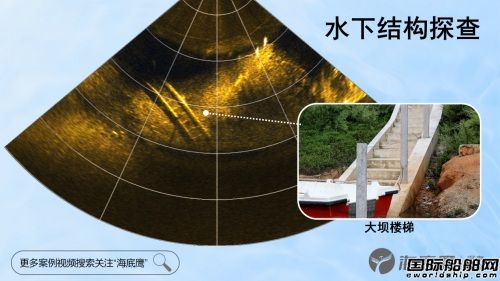  海底鹰国产第三代前视声纳焕新发布,