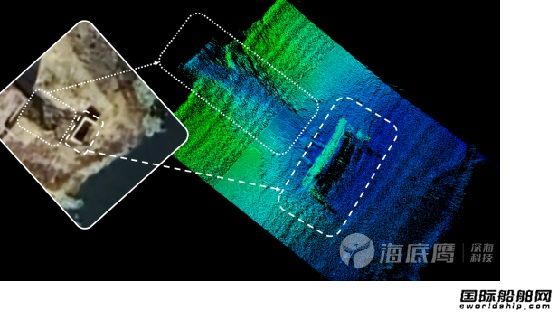 从二维到三维 从升级到迭代,海底鹰打造水下定点三维成像“新质生产力”,