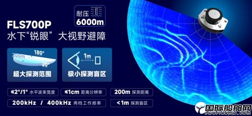 海底鹰为AUV企业及集成整合客户量身打造AUV全套水下声学解决方案,