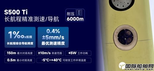 海底鹰为AUV企业及集成整合客户量身打造AUV全套水下声学解决方案,
