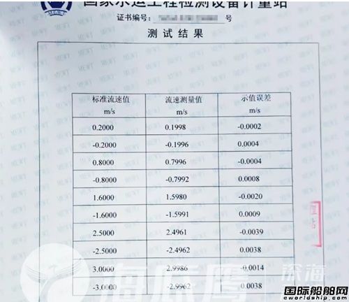 海底鹰为AUV企业及集成整合客户量身打造AUV全套水下声学解决方案,