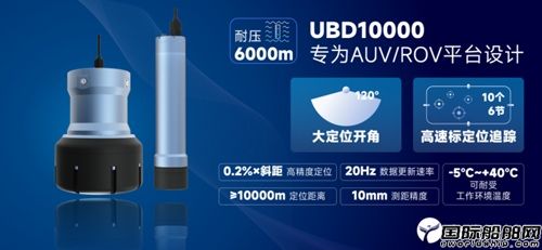 海底鹰为AUV企业及集成整合客户量身打造AUV全套水下声学解决方案,