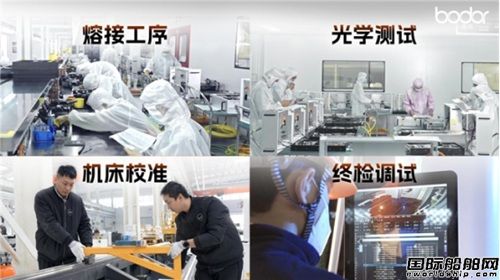 邦德激光DreamSpace超级工厂2025年度第10000台设备正式下线!,