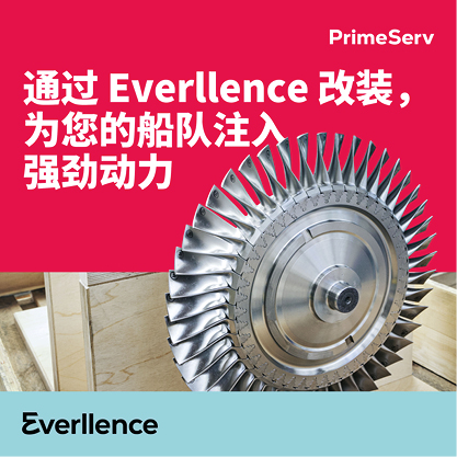 了解改装如何提升您的竞争力
