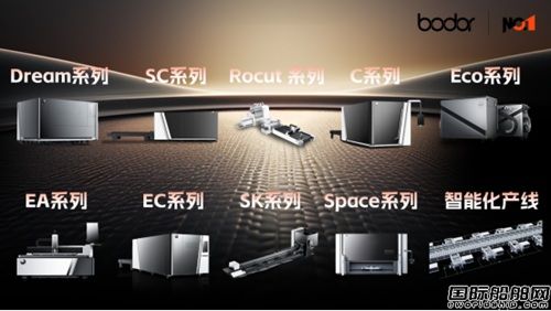  济南这家激光智造企业为何会连续七年全球销量第一？,