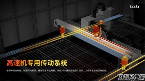  拒绝数据噱头，邦德激光SC系列高速机，实力即是流量,