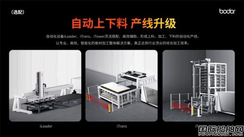  拒绝数据噱头，邦德激光SC系列高速机，实力即是流量,