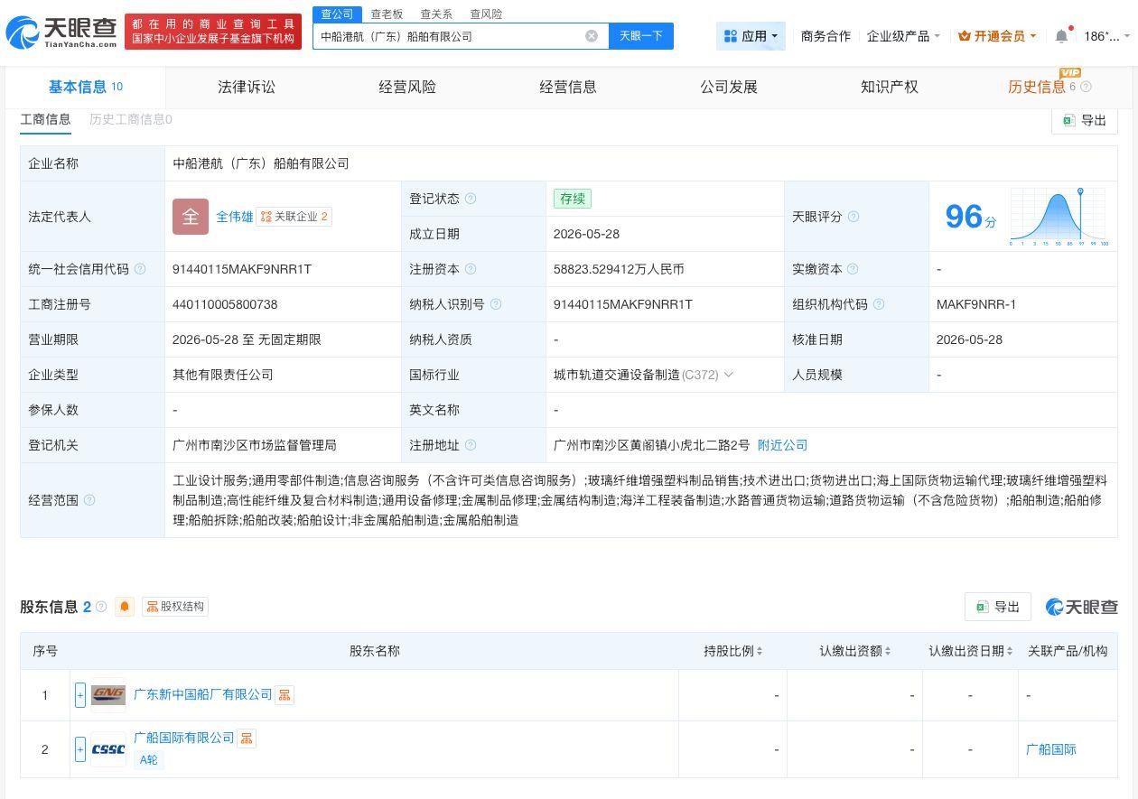 新公司正式成立！央地合作盘活小虎岛造船基地