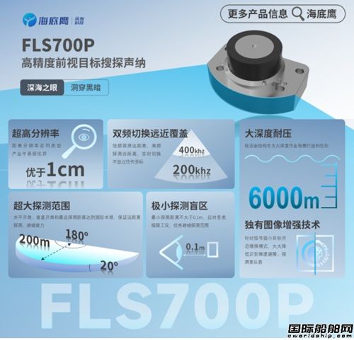 全国产六千米深海前视声纳FLS700P完成用户验收交付,