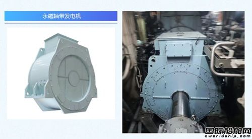  湖南中车尚驱获DNV全功率谱系永磁轴带发电机型式认可,