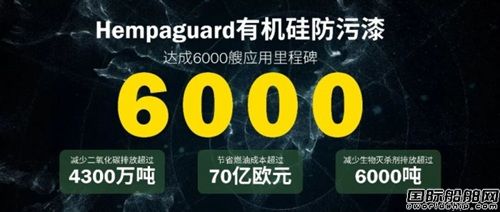  海虹老人亮相第二届船舶绿色涂装研讨会,