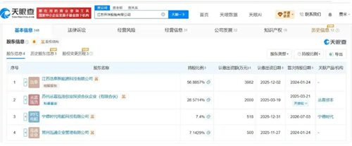 宁德时代入股造船企业！新能源船
