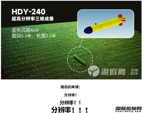 水下小目标高效搜索的扛鼎之作丨超高分辨率多波束声纳,