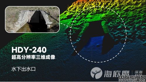 水下小目标高效搜索的扛鼎之作丨超高分辨率多波束声纳,