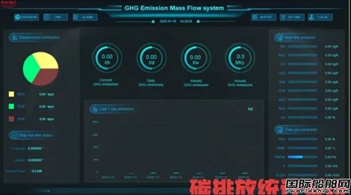 里安RKMC获LR、BV温室气体GHG碳排放质量统计系统形式认可,