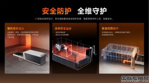  邦德激光重磅发布X系列旗舰级激光切割机,