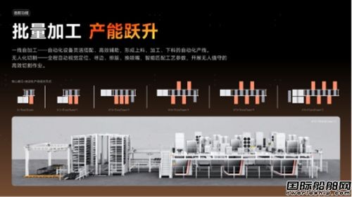  邦德激光重磅发布X系列旗舰级激光切割机,