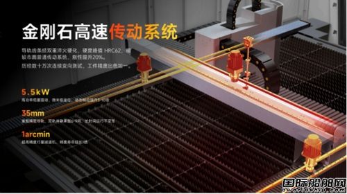  邦德激光重磅发布X系列旗舰级激光切割机,