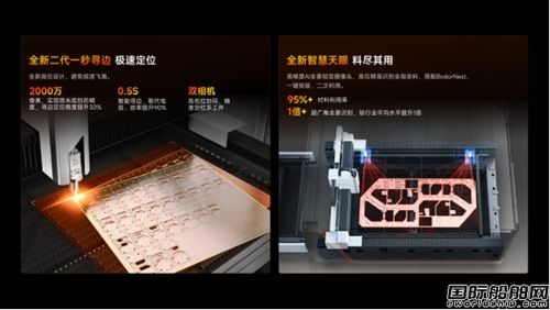  邦德激光重磅发布X系列旗舰级激光切割机,